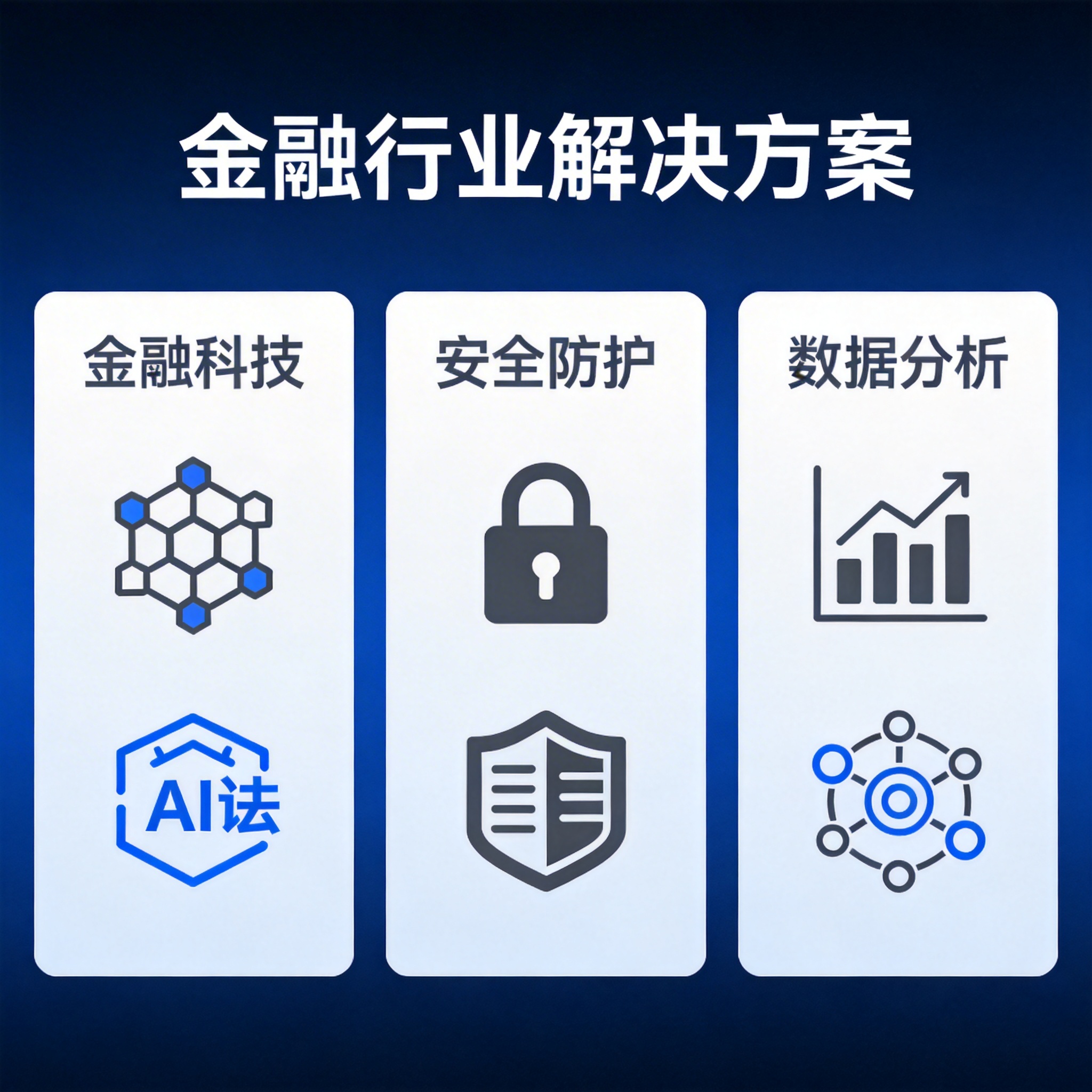 金融行业解决方案